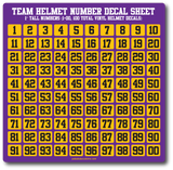 Custom Team Helmet Number Decals Sheet - Pataskala Customs Customize For My Team Decals