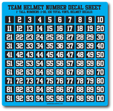 Custom Team Helmet Number Decals Sheet - Pataskala Customs Default Colors of Black w/ White Numbers Decals